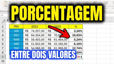 porcentagem entre dois valores excel|Iba pa.